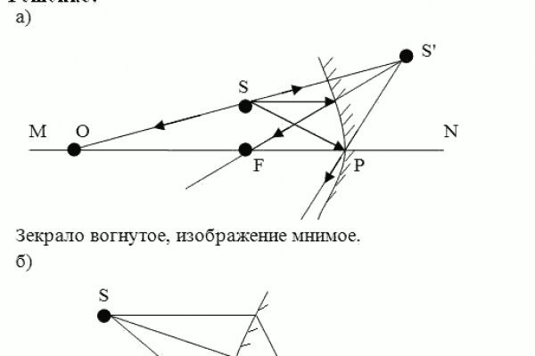 Кракен наркологический