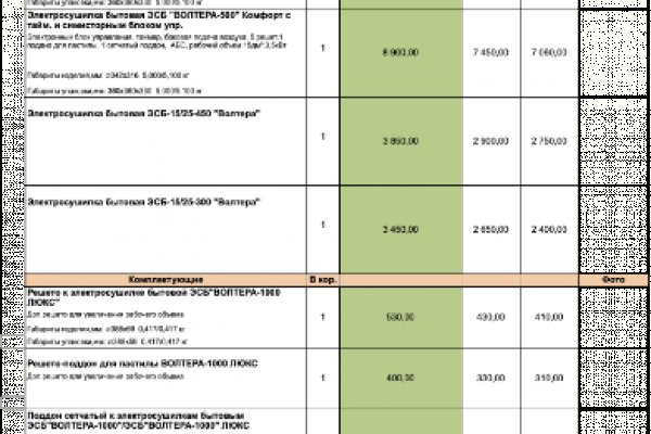 Кракен не работает сегодня